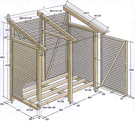 Деревянный дровник является наиболее доступным и простым в монтаже вариантом для дачного строительства