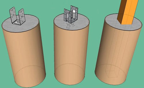 Варианты фундамента стоек для перголы. Металлические закладные устанавливают в свежий бетон (средний вариант) или крепят к затвердевшей поверхности дюбелями.